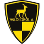 شعار نادي وادي دجلة