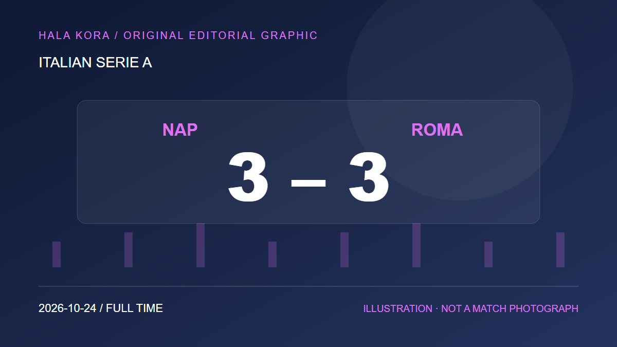 Original editorial illustration: Napoli vs AS Roma, 3–3