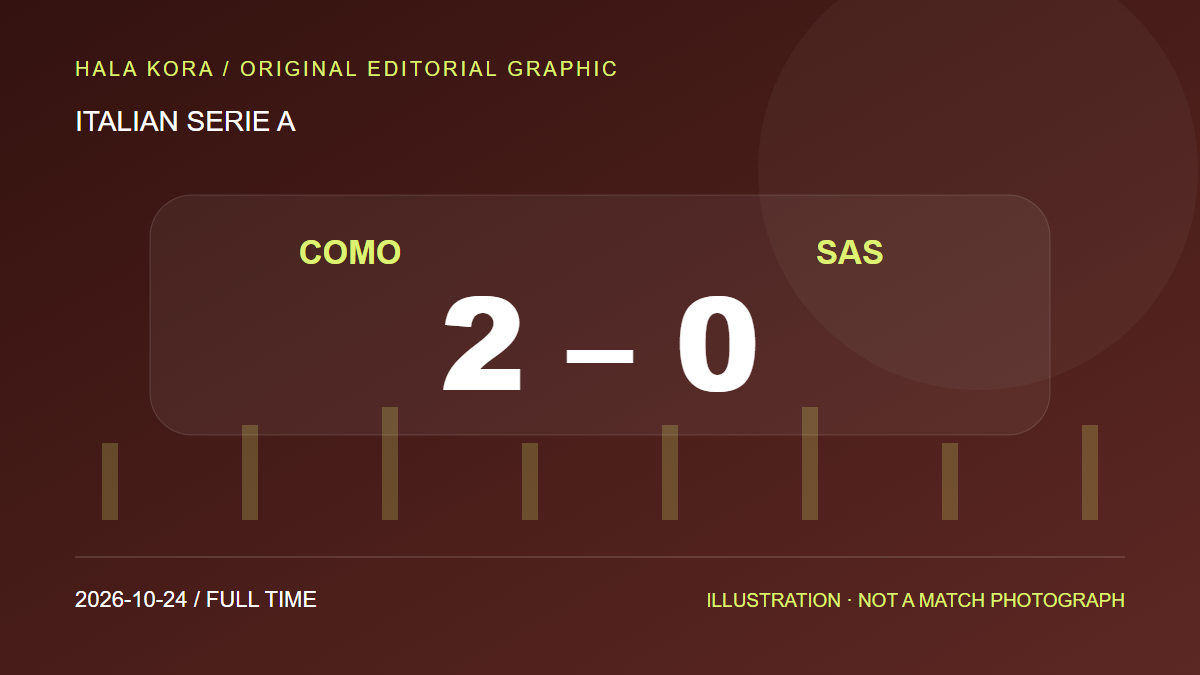 Original editorial illustration: Como vs Sassuolo, 2–0
