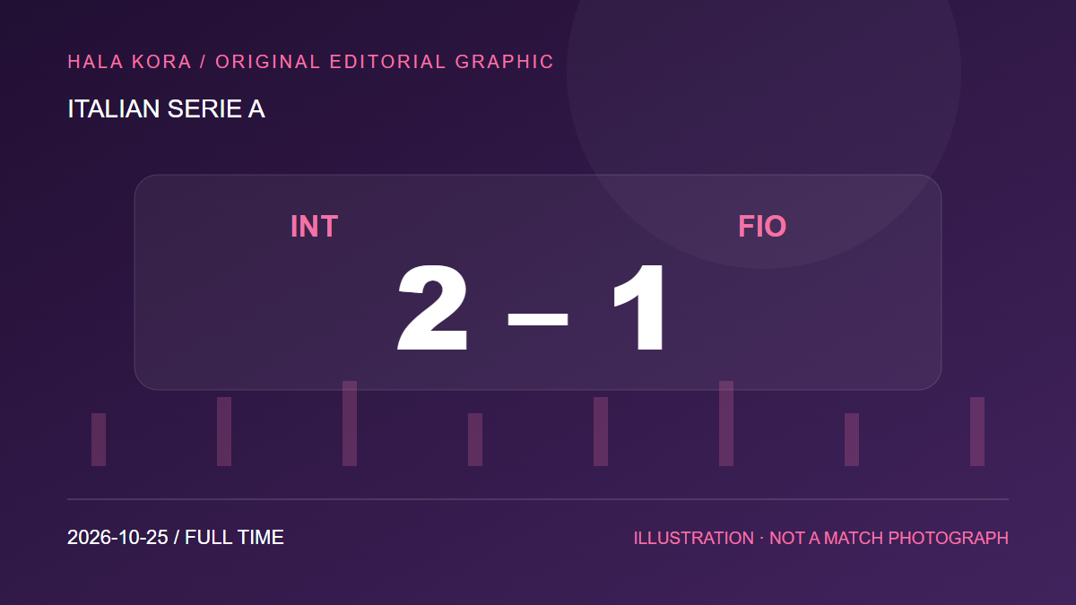 Original editorial illustration: Internazionale vs Fiorentina, 2–1