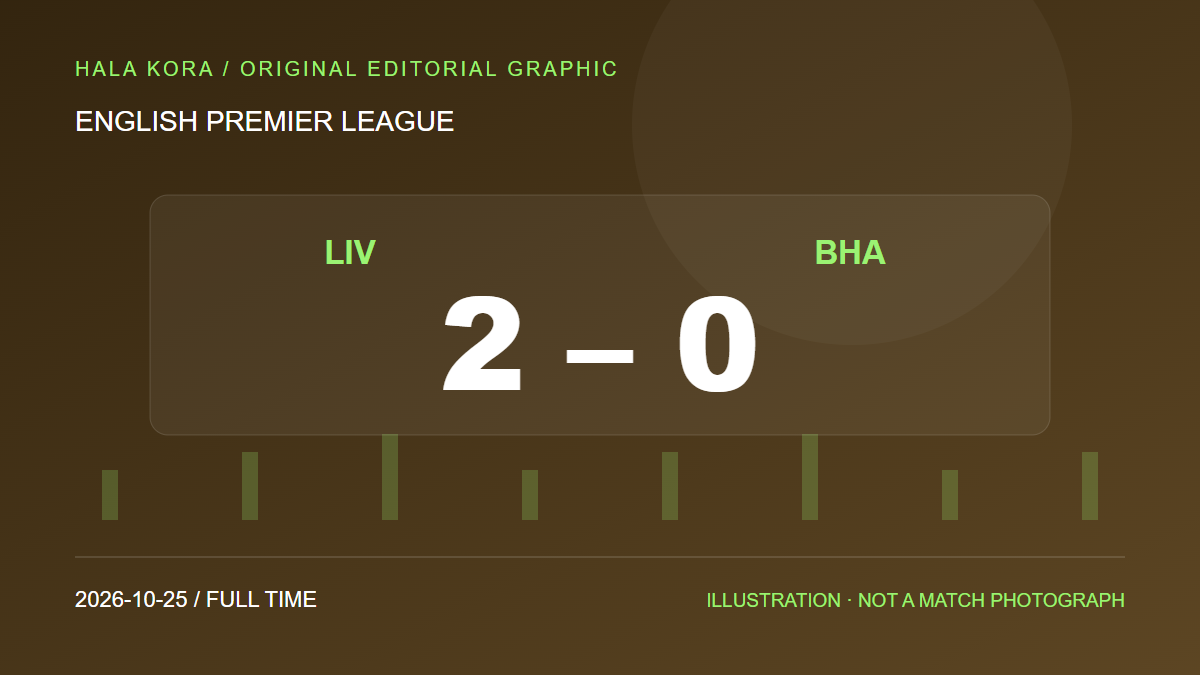 Original editorial illustration: Liverpool vs Brighton & Hove Albion, 2–0