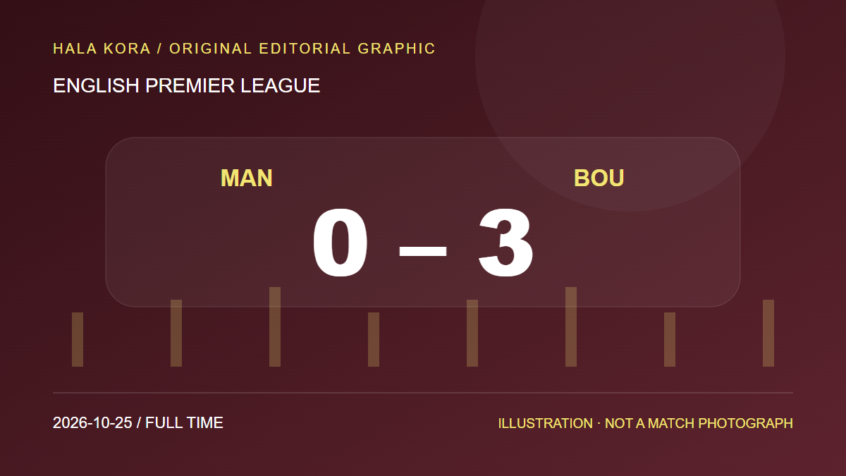 Original editorial illustration: Manchester United vs AFC Bournemouth, 0–3