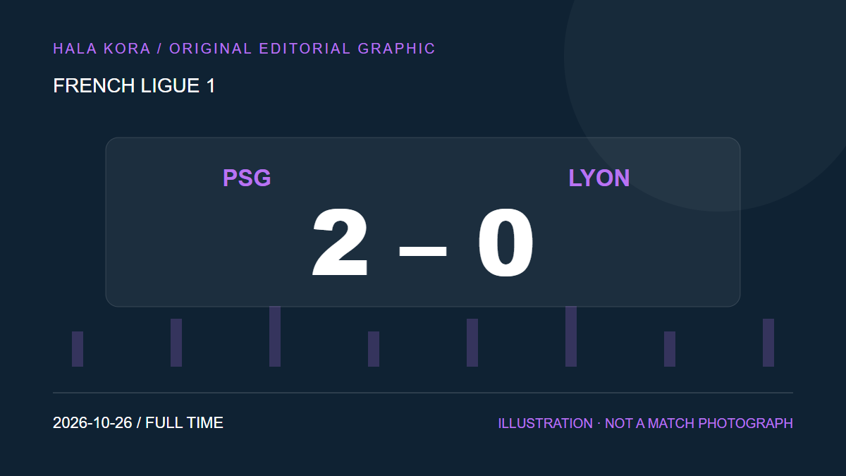 Original editorial illustration: Paris Saint-Germain vs Lyon, 2–0