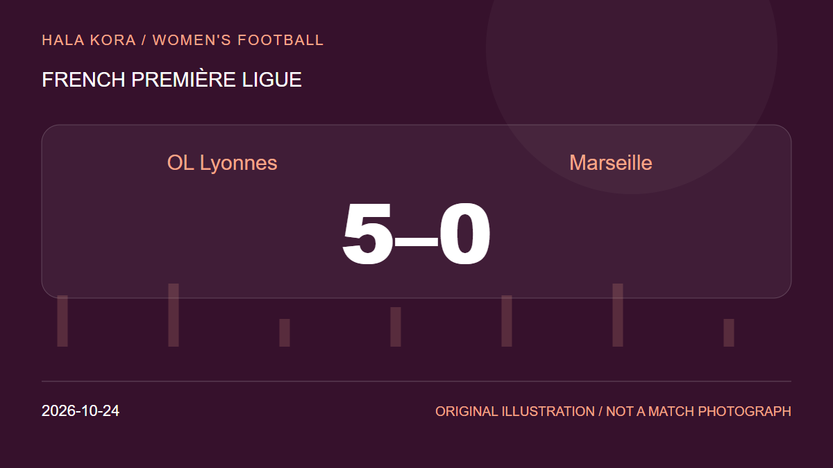 Original editorial illustration: OL Lyonnes vs Marseille 5–0