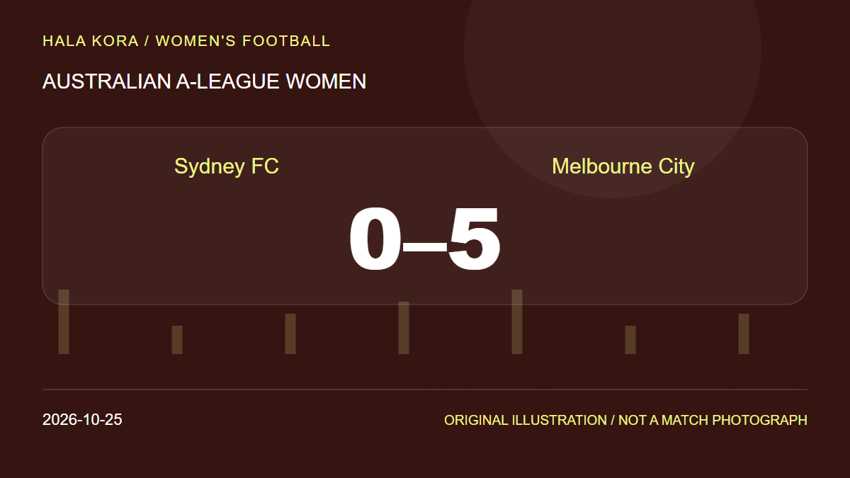 Original editorial illustration: Sydney FC vs Melbourne City 0–5